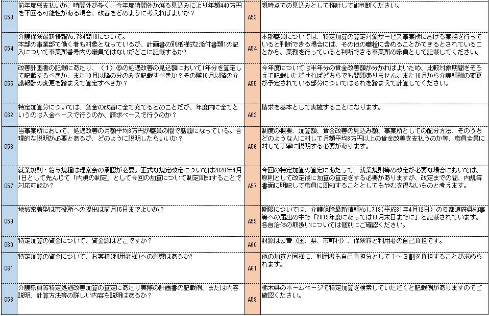 tokuteikasan QA9 tokuteikasan QA9